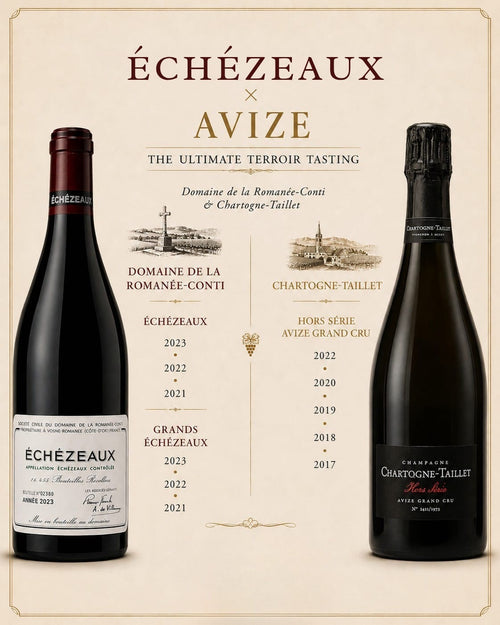 10/10/2026 Chartogne Taillet x Domaine de la Romanée Conti Tasting